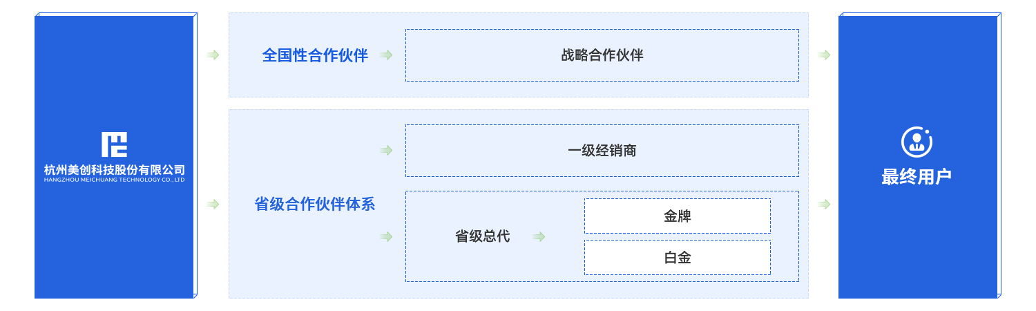w66.利来(中国区)_来利国际旗舰厅