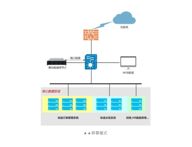 w66.利来(中国区)_来利国际旗舰厅