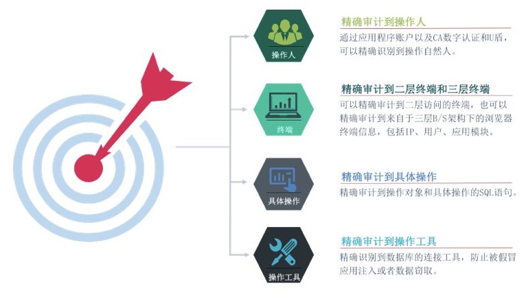 w66.利来(中国区)_来利国际旗舰厅