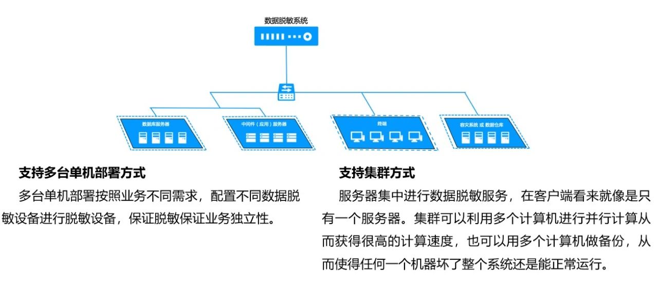 w66.利来(中国区)_来利国际旗舰厅