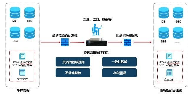 w66.利来(中国区)_来利国际旗舰厅