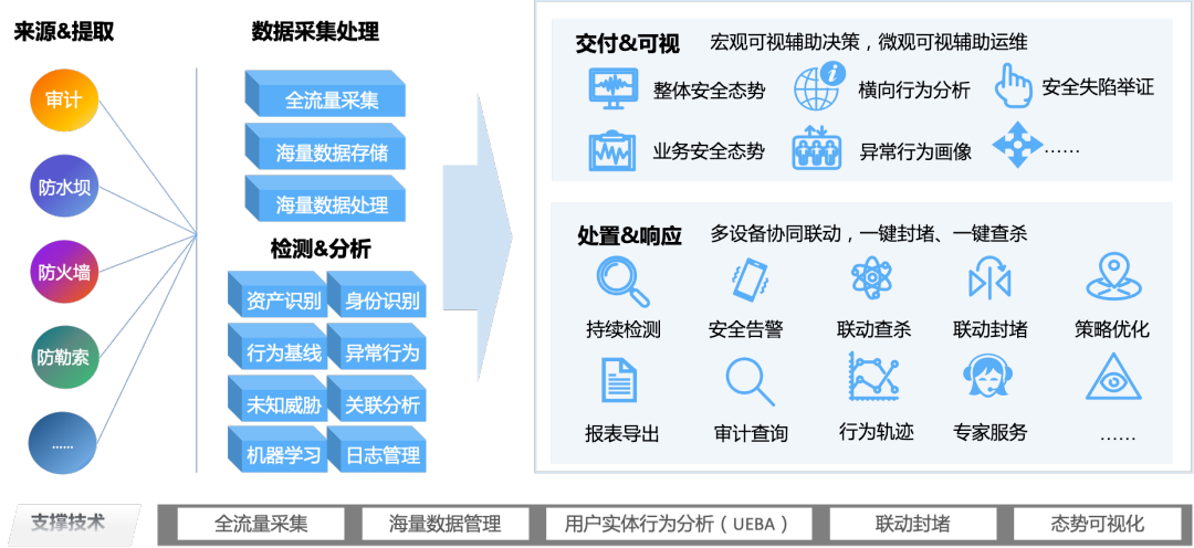 w66.利来(中国区)_来利国际旗舰厅
