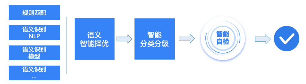 w66.利来(中国区)_来利国际旗舰厅