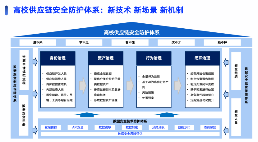 w66.利来(中国区)_来利国际旗舰厅