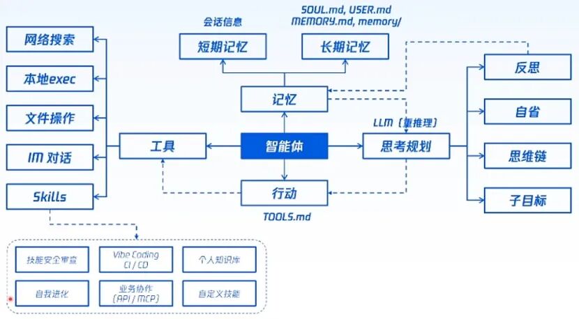 w66.利来(中国区)_来利国际旗舰厅