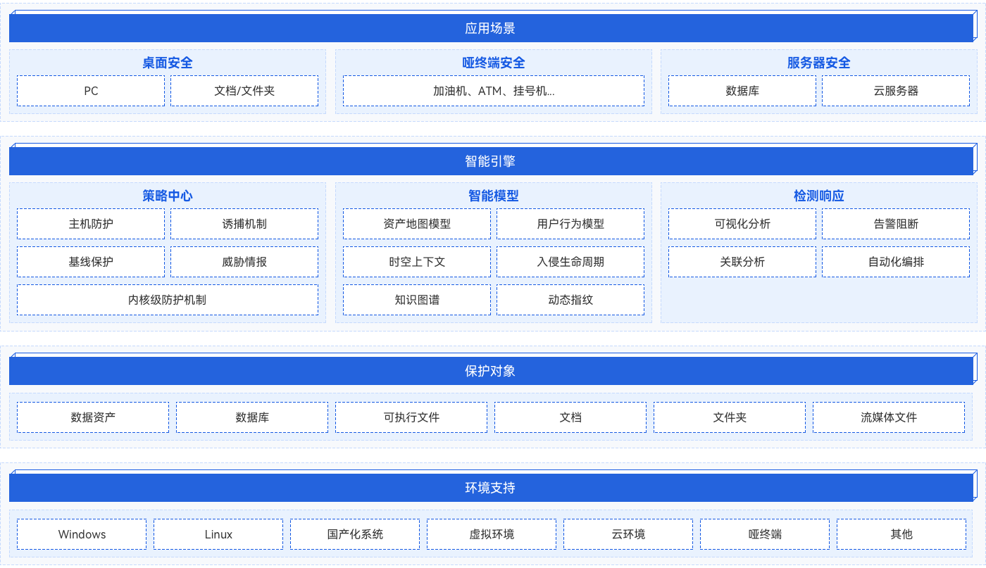 w66.利来(中国区)_来利国际旗舰厅