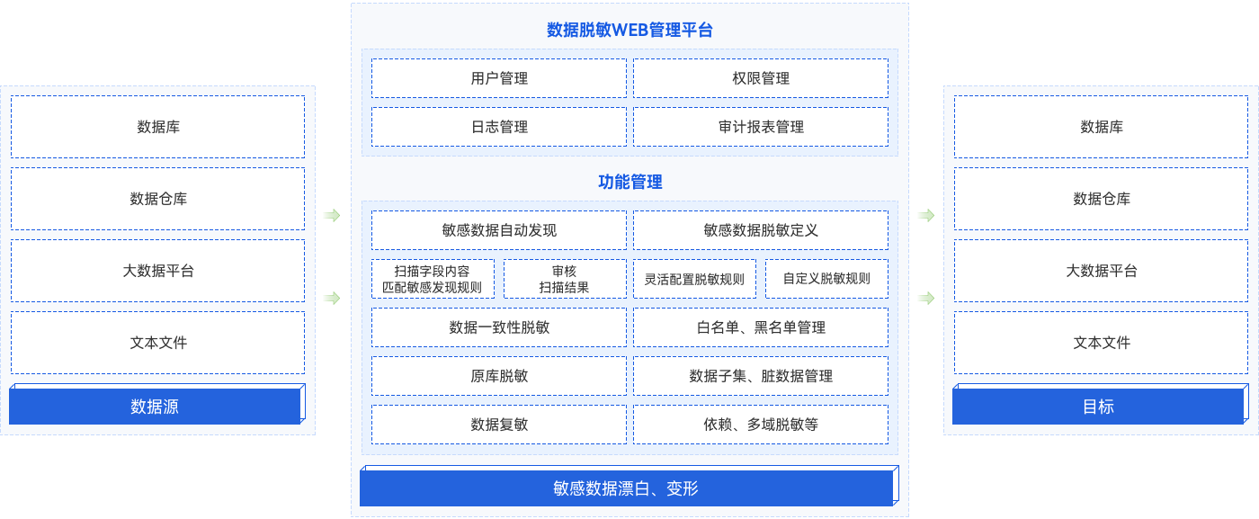 w66.利来(中国区)_来利国际旗舰厅