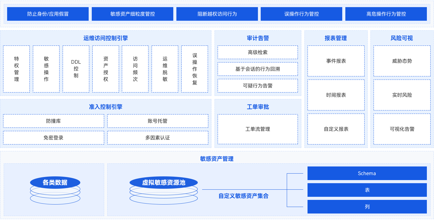 w66.利来(中国区)_来利国际旗舰厅