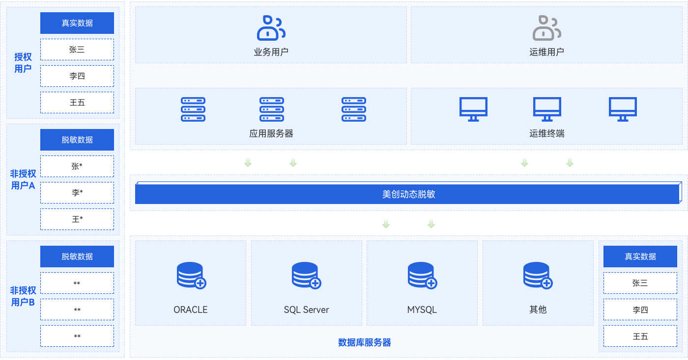 w66.利来(中国区)_来利国际旗舰厅