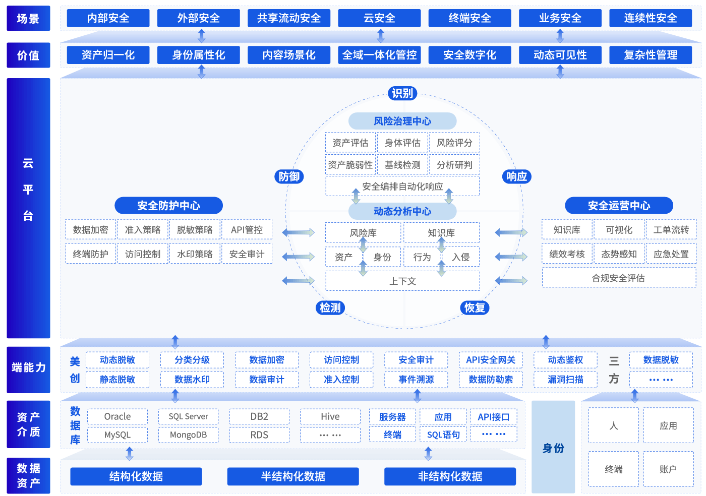 w66.利来(中国区)_来利国际旗舰厅